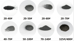 AFS25-30 AFS30-35南非46含量铬矿砂